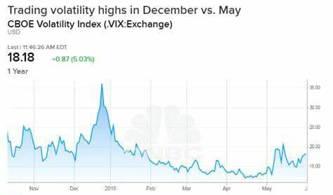 stock options for dummies