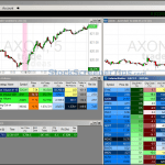 weekly options screener