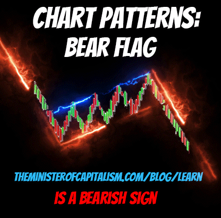 bear flag pattern