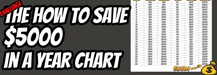 The How to Save $5000 in a Year Chart : This Printable Version Makes It Simple