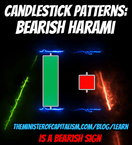 bearish harami candlestick pattern