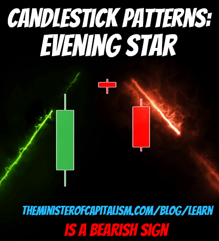 evening star candlestick pattern