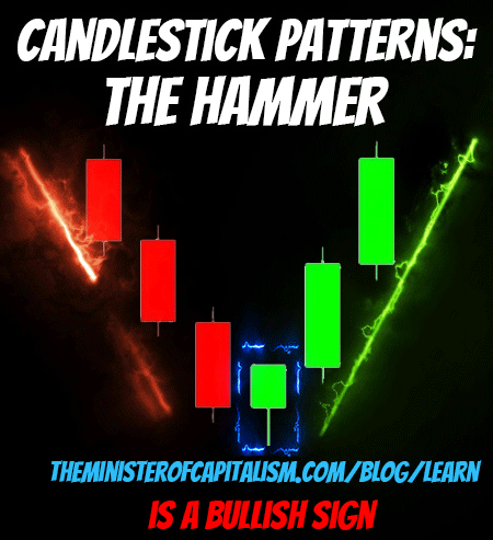 the hammer candlestick pattern