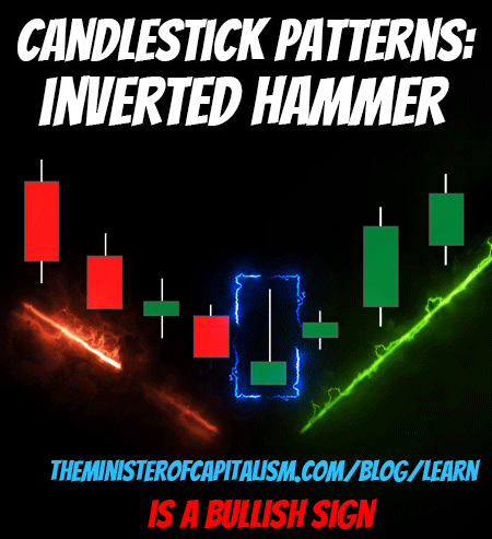 inverted hammer pattern