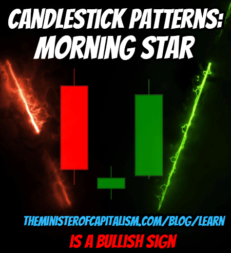 the morning star candlestick pattern