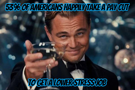53% of Americans Happily Take a Pay Cut to Get a Lower Stress Job
