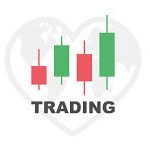 learn options trading
