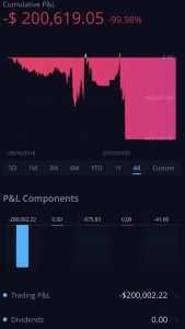 wallstreetbets losses