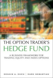 the option traders hedge fund review