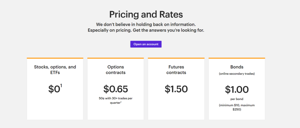 dummy option trading